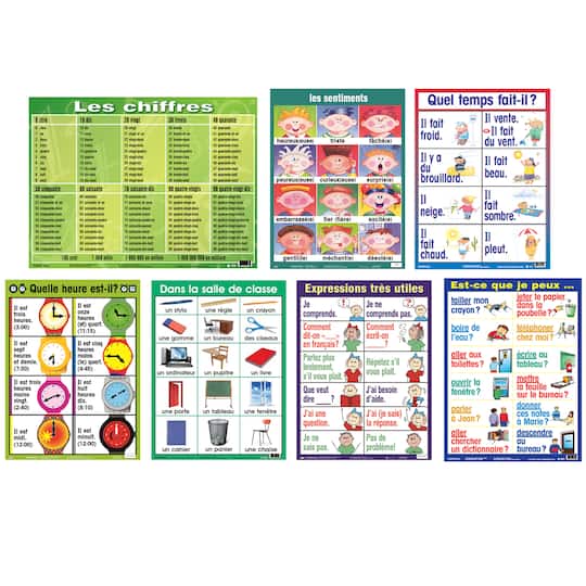 Poster Pals® French Essential Classroom Posters